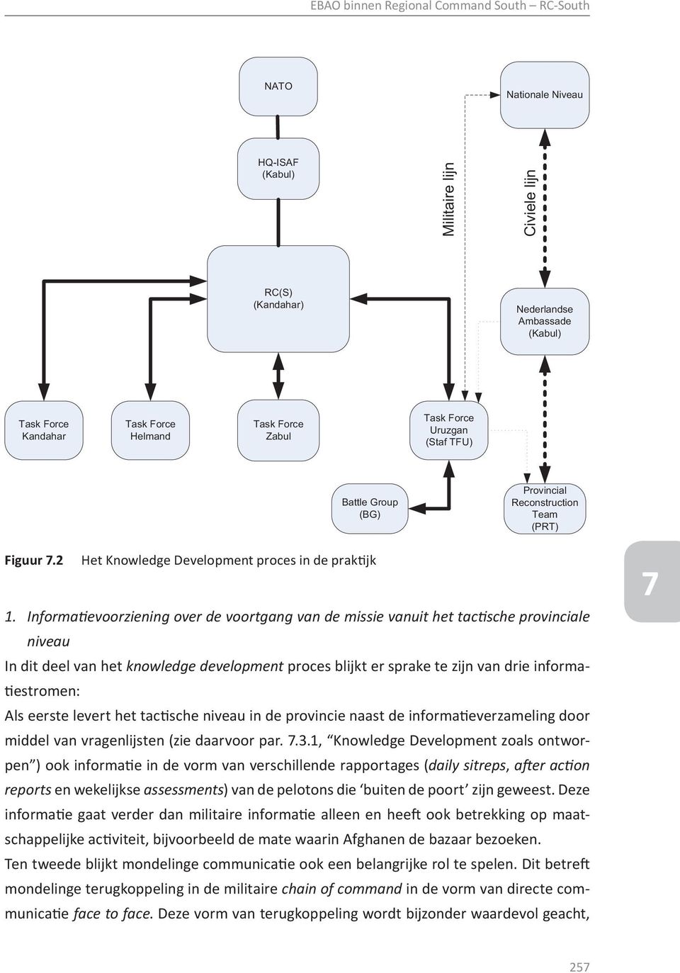 Informatievoorziening over de voortgang van de missie vanuit het tactische provinciale niveau In dit deel van het knowledge development proces blijkt er sprake te zijn van drie informatiestromen: Als