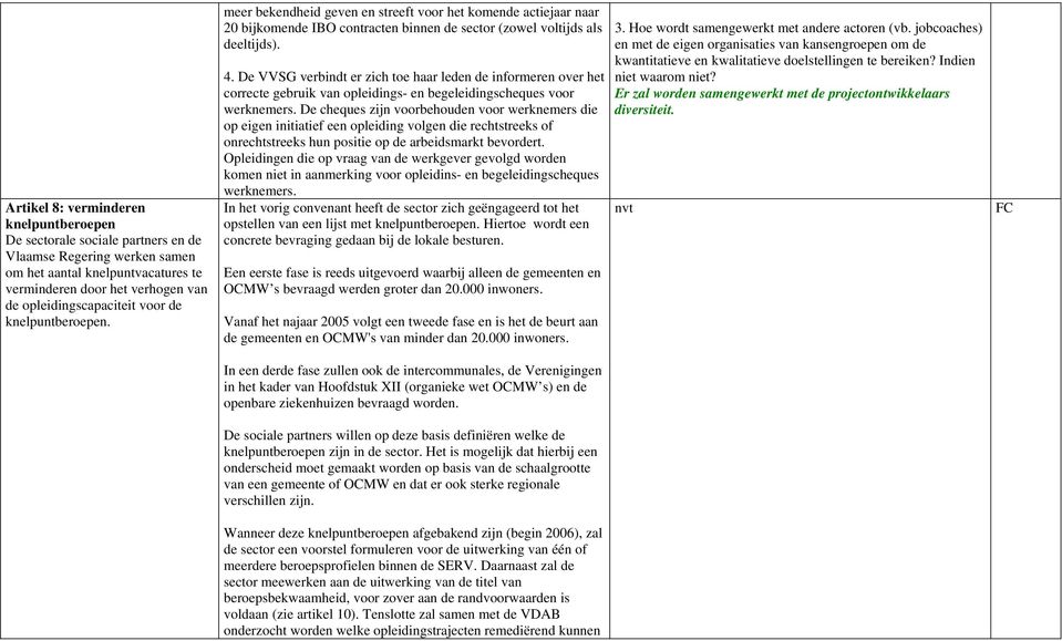 De VVSG verbindt er zich toe haar leden de informeren over het correcte gebruik van opleidings- en begeleidingscheques voor werknemers.