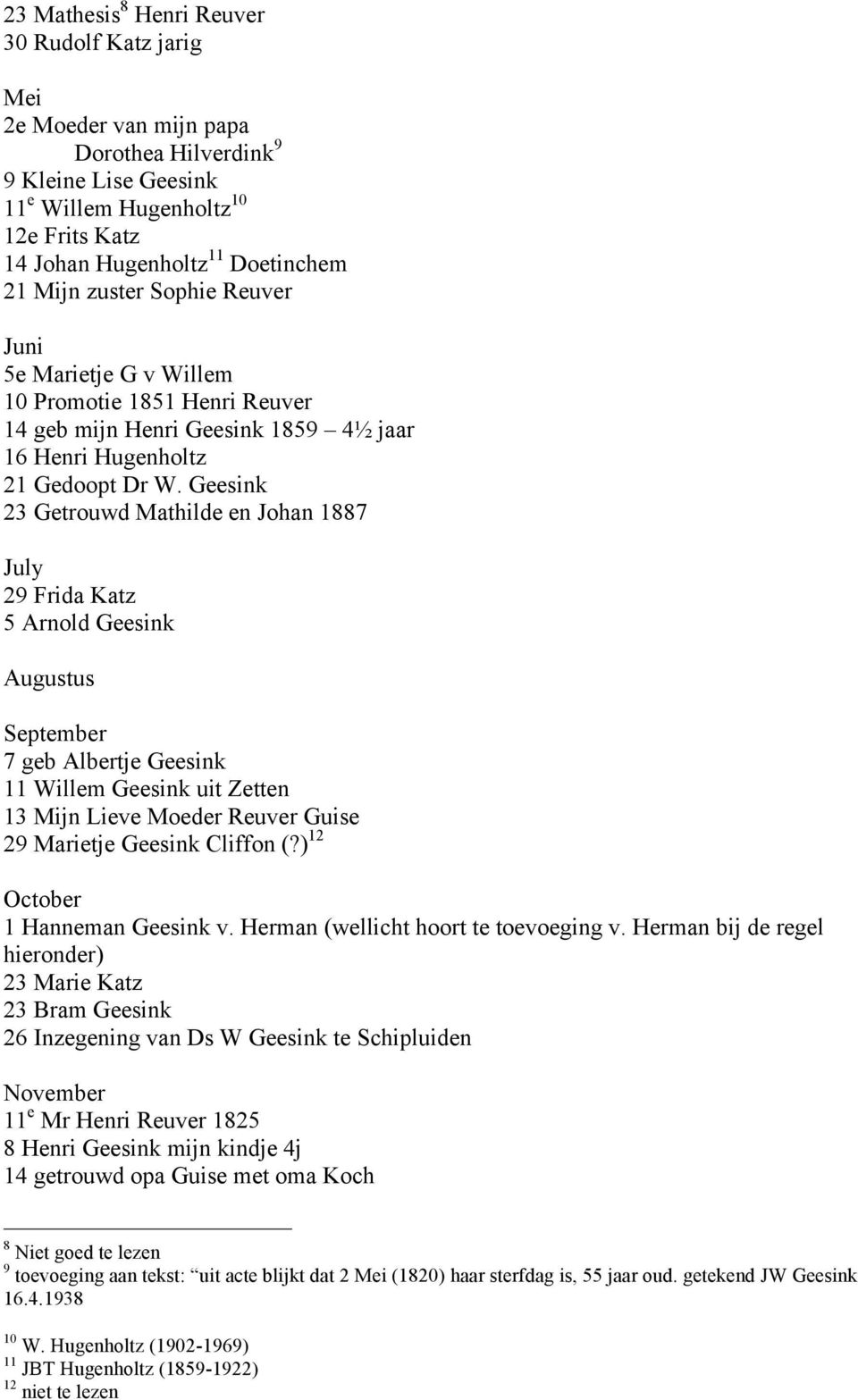 Geesink 23 Getrouwd Mathilde en Johan 1887 July 29 Frida Katz 5 Arnold Geesink Augustus September 7 geb Albertje Geesink 11 Willem Geesink uit Zetten 13 Mijn Lieve Moeder Reuver Guise 29 Marietje