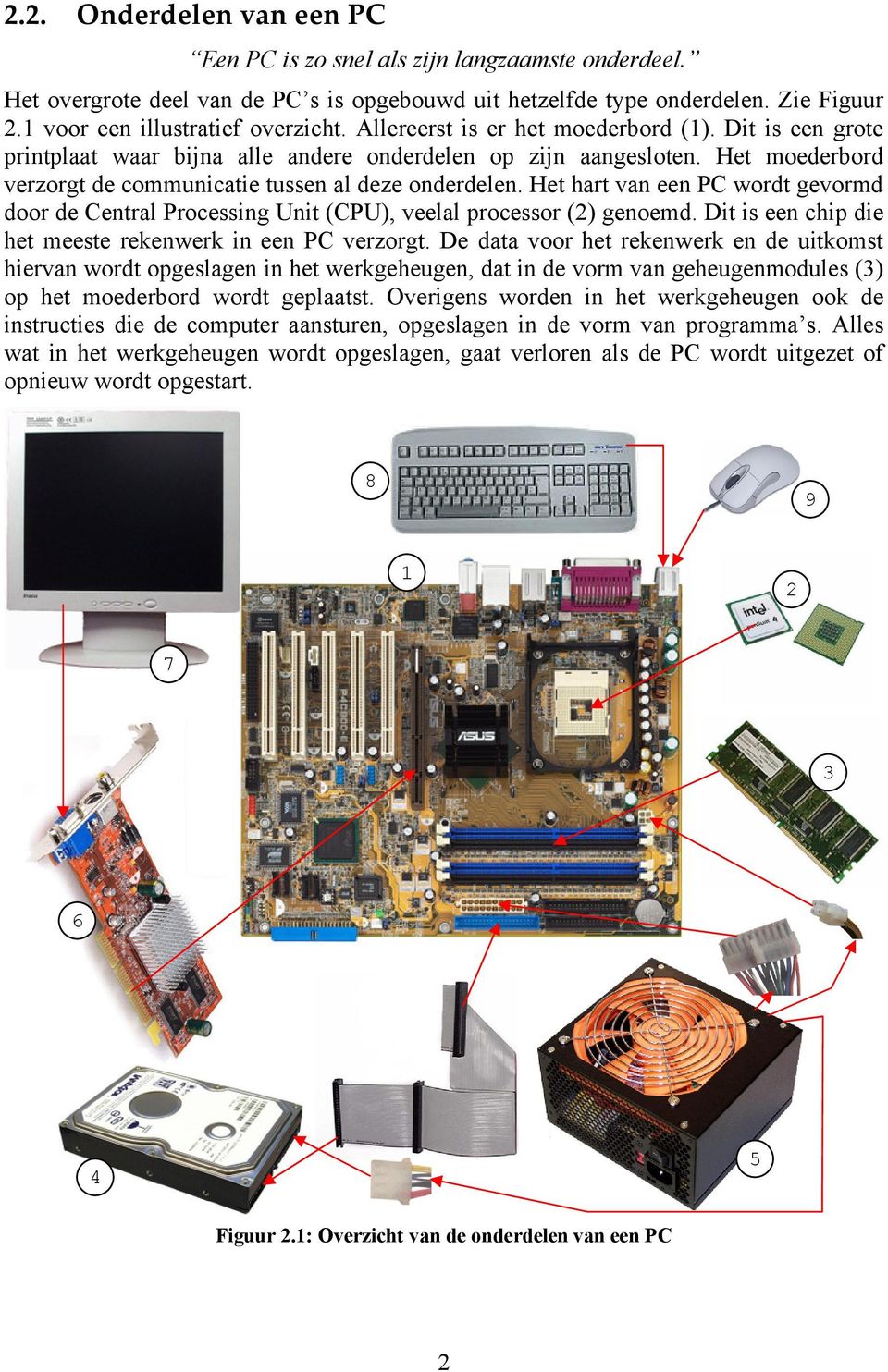 Het hart van een PC wordt gevormd door de Central Processing Unit (CPU), veelal processor (2) genoemd. Dit is een chip die het meeste rekenwerk in een PC verzorgt.