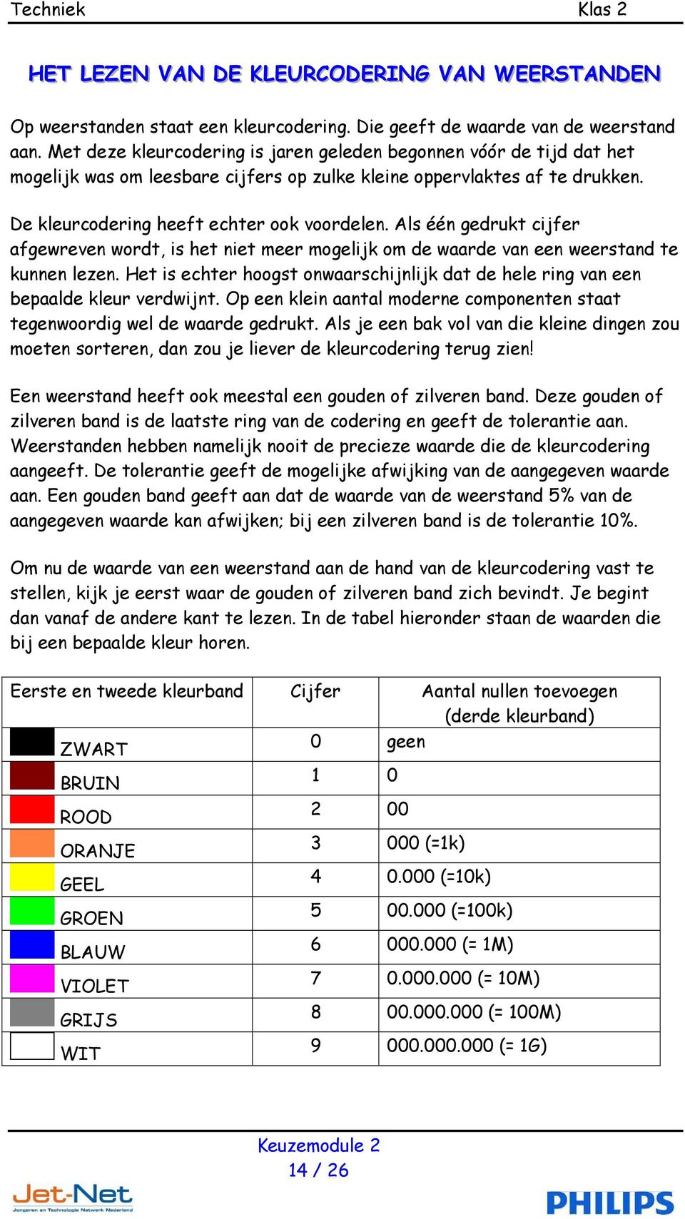 Als één gedrukt cijfer afgewreven wordt, is het niet meer mogelijk om de waarde van een weerstand te kunnen lezen.