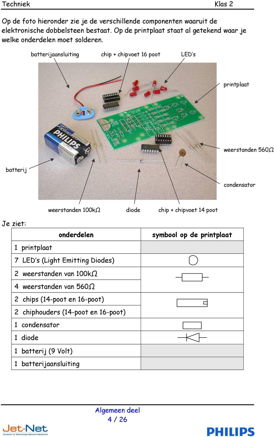 batterijaansluiting chip + chipvoet 16 poot LED s printplaat weerstanden 560Ω batterij condensator weerstanden 100kΩ diode chip + chipvoet 14 poot Je