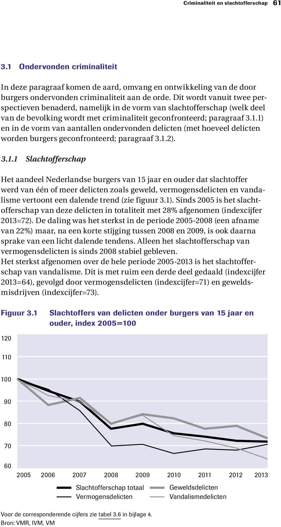 1) en in de vorm van aantallen ondervonden delicten (met hoeveel delicten worden burgers geconfronteerd; paragraaf 3.1.2). 3.1.1 Slachtofferschap Het aandeel Nederlandse burgers van 15 jaar en ouder