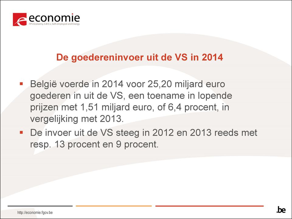 1,51 miljard euro, of 6,4 procent, in vergelijking met 2013.