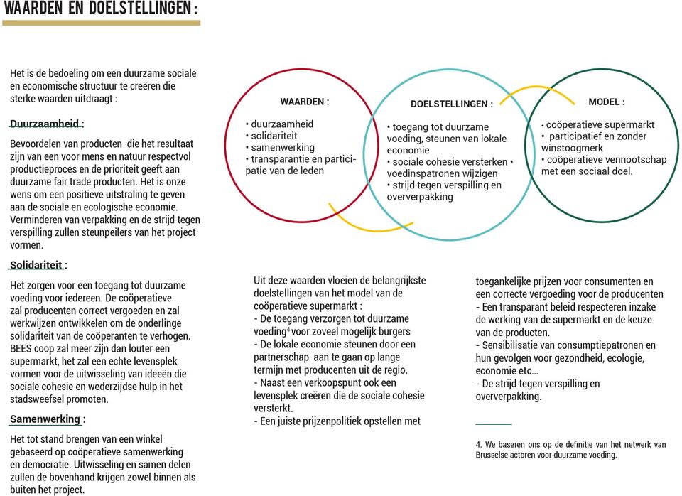 Het is onze wens om een positieve uitstraling te geven aan de sociale en ecologische economie. Verminderen van verpakking en de strijd tegen verspilling zullen steunpeilers van het project vormen.