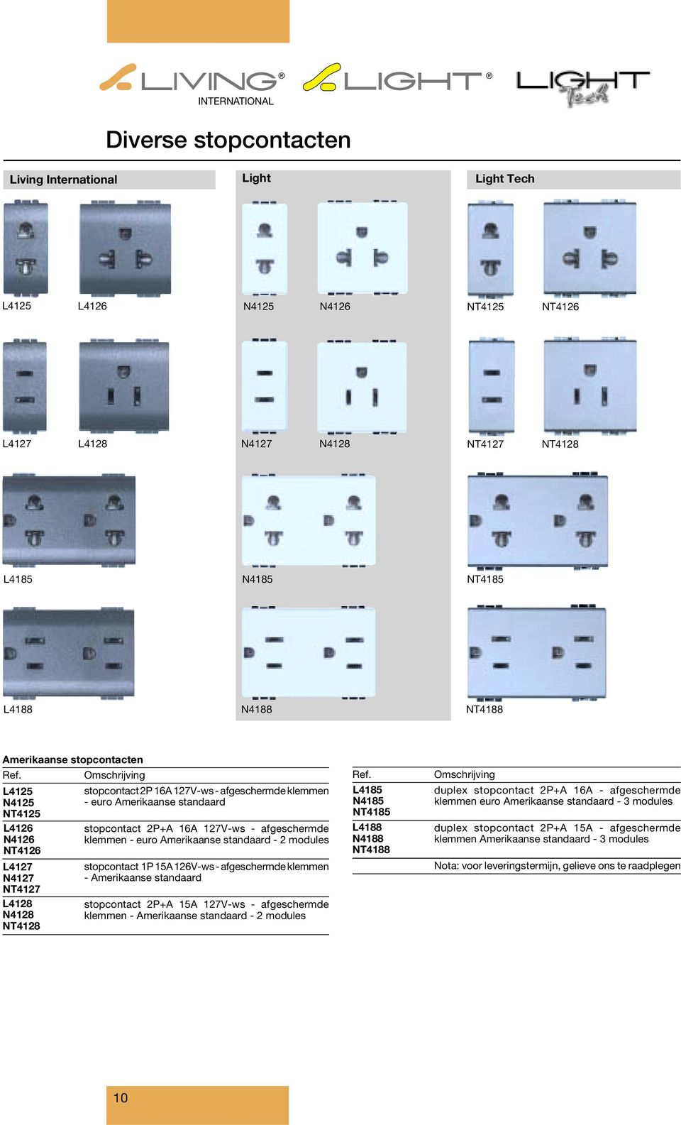 Amerikaanse standaard - 2 modules stopcontact 1P 15A 126V-ws - afgeschermde klemmen - Amerikaanse standaard stopcontact 2P+A 15A 127V-ws - afgeschermde klemmen - Amerikaanse standaard - 2 modules