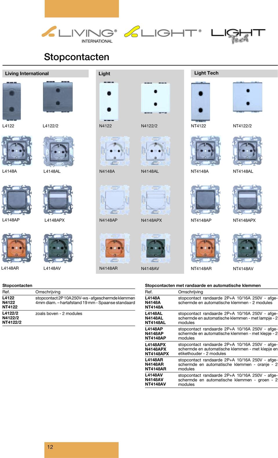 hartafstand 19 mm - Spaanse standaard zoals boven - 2 modules Stopcontacten met randaarde en automatische klemmen L4148A N4148A NT4148A L4148AL N4148AL NT4148AL L4148AP N4148AP NT4148AP L4148APX