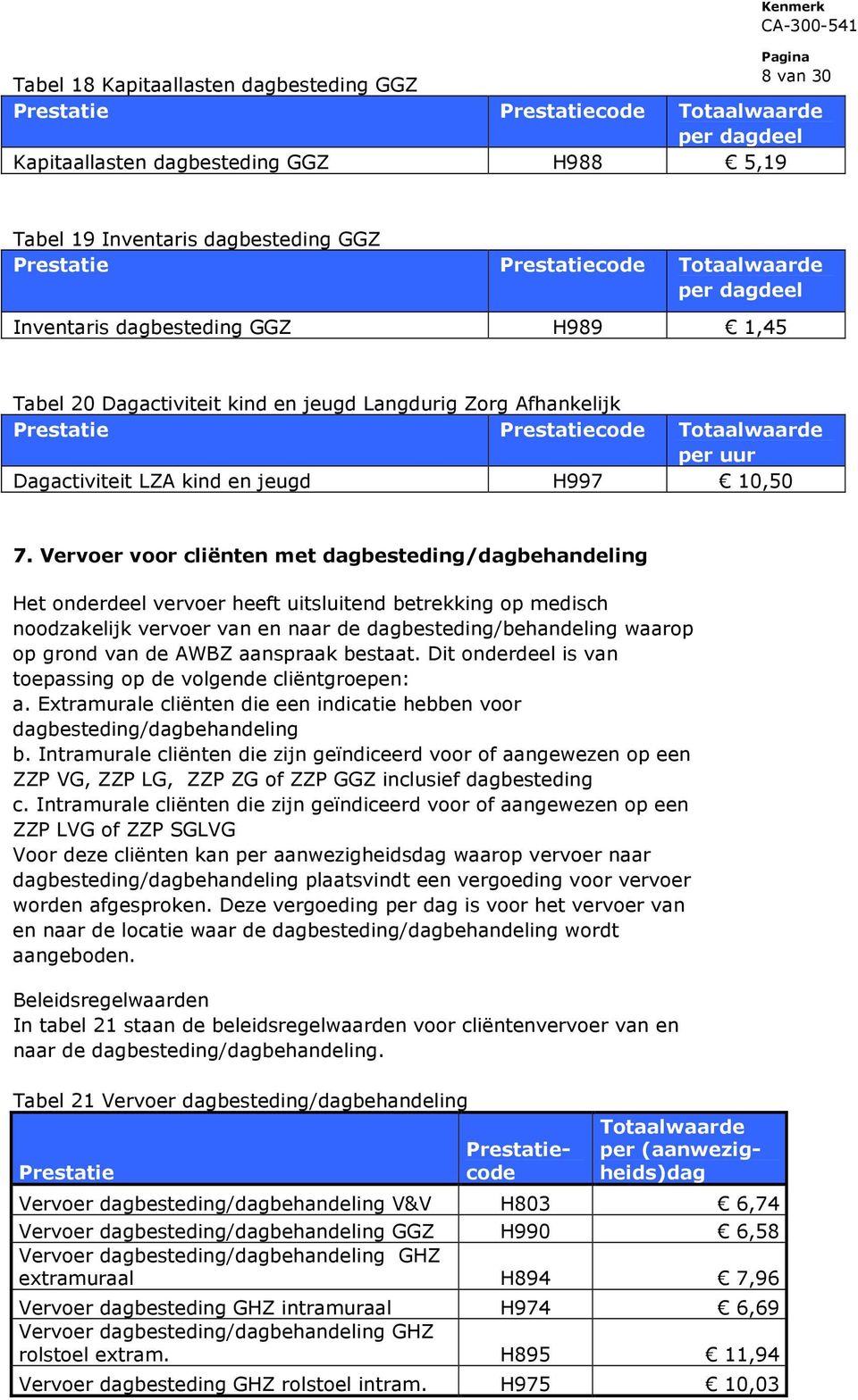 Vervoer voor cliënten met dagbesteding/dagbehandeling Het onderdeel vervoer heeft uitsluitend betrekking op medisch noodzakelijk vervoer van en naar de dagbesteding/behandeling waarop op grond van de