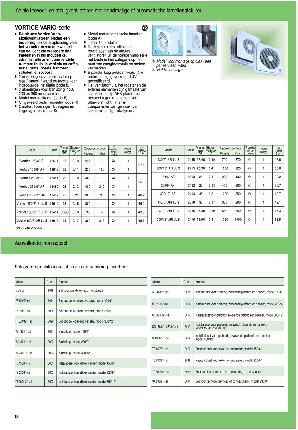 enzovoort. uitvoeringen: voor installatie op glas / paneel / wand en tevens voor ingebouwde installatie (code I).