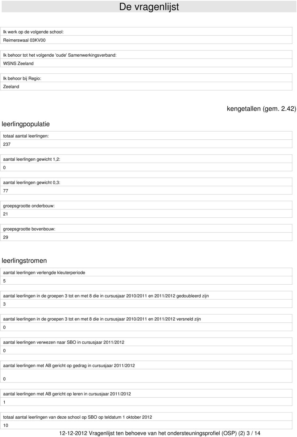 leerlingen verlengde kleuterperiode 5 aantal leerlingen in de groepen 3 tot en met 8 die in cursusjaar 21/211 en 211/212 gedoubleerd zijn 3 aantal leerlingen in de groepen 3 tot en met 8 die in