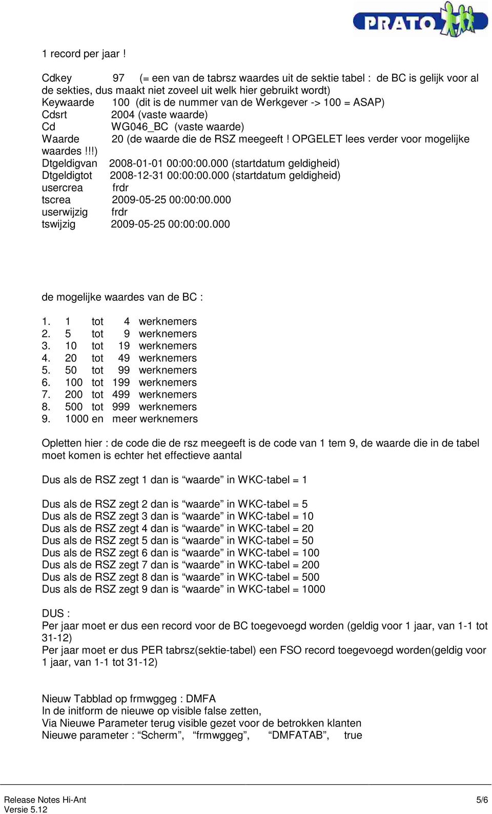 100 = ASAP) Cdsrt 2004 (vaste waarde) Cd WG046_BC (vaste waarde) Waarde 20 (de waarde die de RSZ meegeeft! OPGELET lees verder voor mogelijke waardes!!!) Dtgeldigvan 2008-01-01 00:00:00.