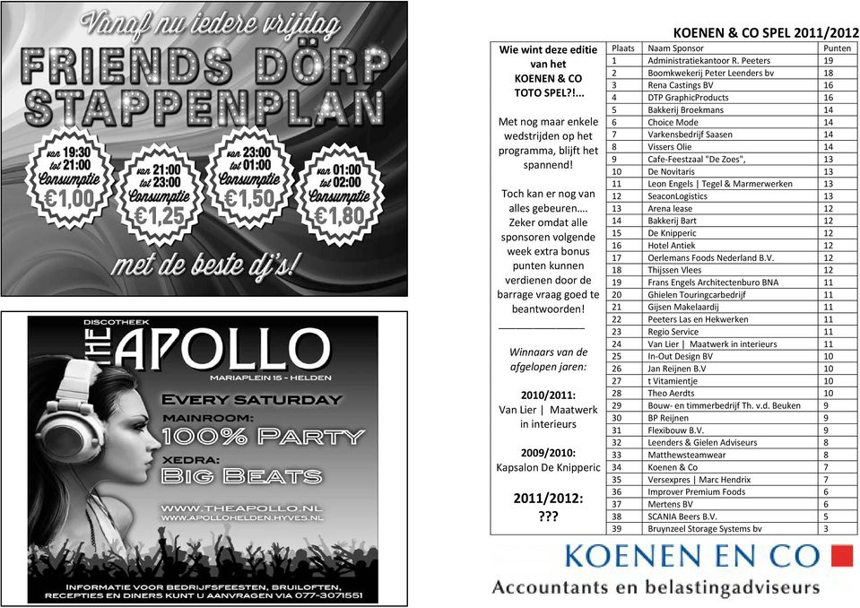 Winnaarsvande afgelopenjaren: 2010/2011: VanLier Maatwerk ininterieurs 2009/2010: KapsalonDeKnipperic 2011/2012:??? KOENEN&COSPEL2011/2012 Plaats NaamSponsor Punten 1 AdministratiekantoorR.