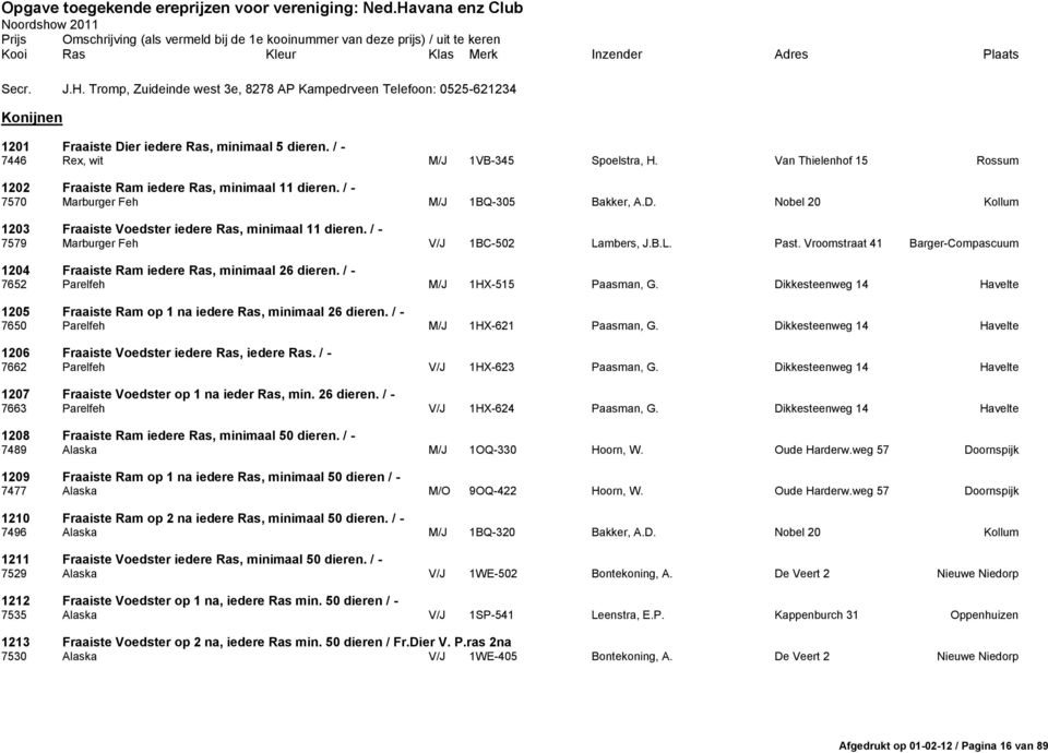 Nobel 20 Kollum 1203 Fraaiste Voedster iedere Ras, minimaal 11 dieren. / - 7579 Marburger Feh V/J 1BC-502 Lambers, J.B.L. Past.