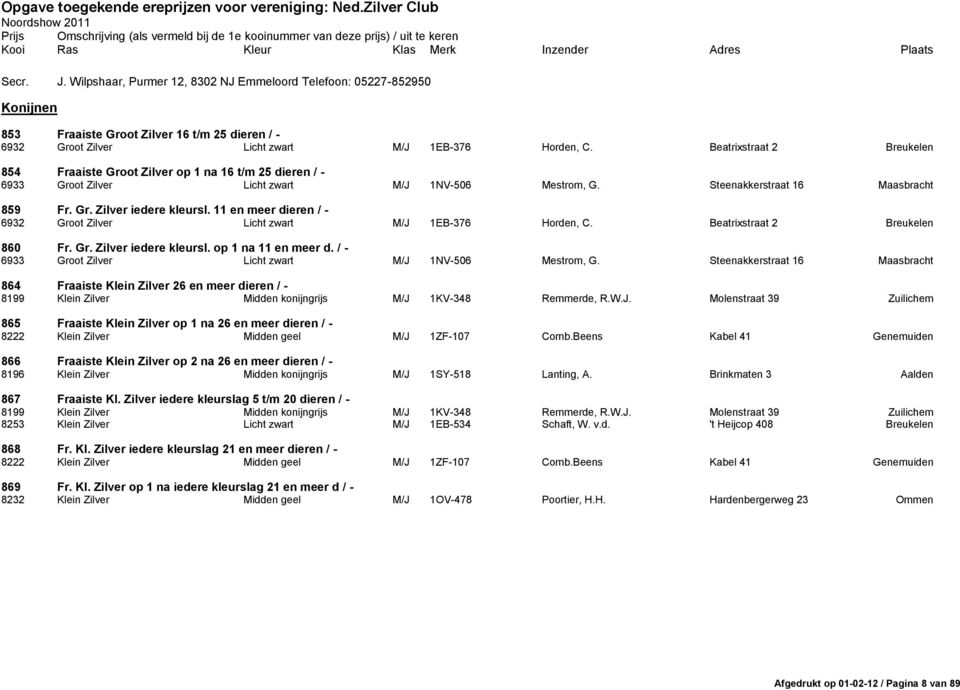 Beatrixstraat 2 Breukelen 854 Fraaiste Groot Zilver op 1 na 16 t/m 25 dieren / - 6933 Groot Zilver Licht zwart M/J 1NV-506 Mestrom, G. Steenakkerstraat 16 Maasbracht 859 Fr. Gr. Zilver iedere kleursl.