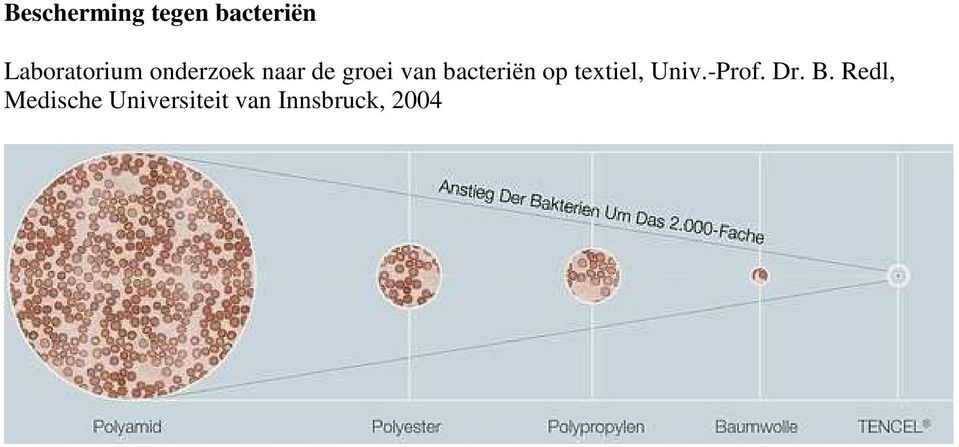 van bacteriën op textiel, Univ.-Prof.