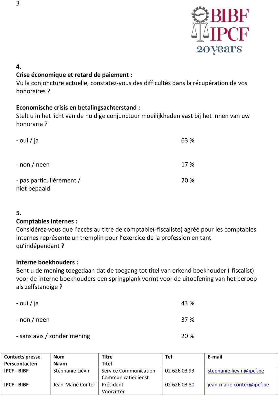 - oui / ja 63 % - non / neen 17 % - pas particulièrement / niet bepaald 20 % 5.