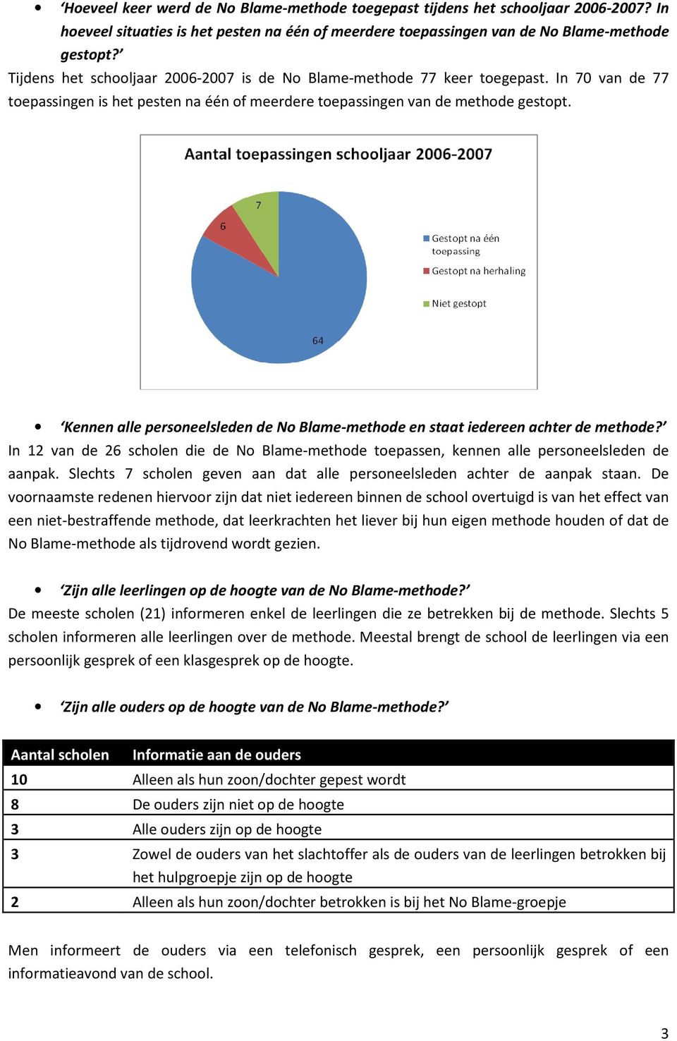 Kennen alle personeelsleden de No Blame-methode en staat iedereen achter de methode? In 12 van de 26 scholen die de No Blame-methode toepassen, kennen alle personeelsleden de aanpak.