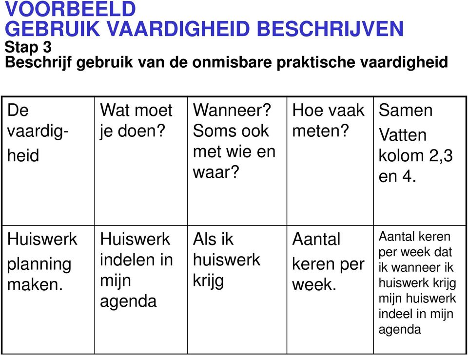 Samen Vatten kolom 2,3 en 4. Huiswerk planning maken.