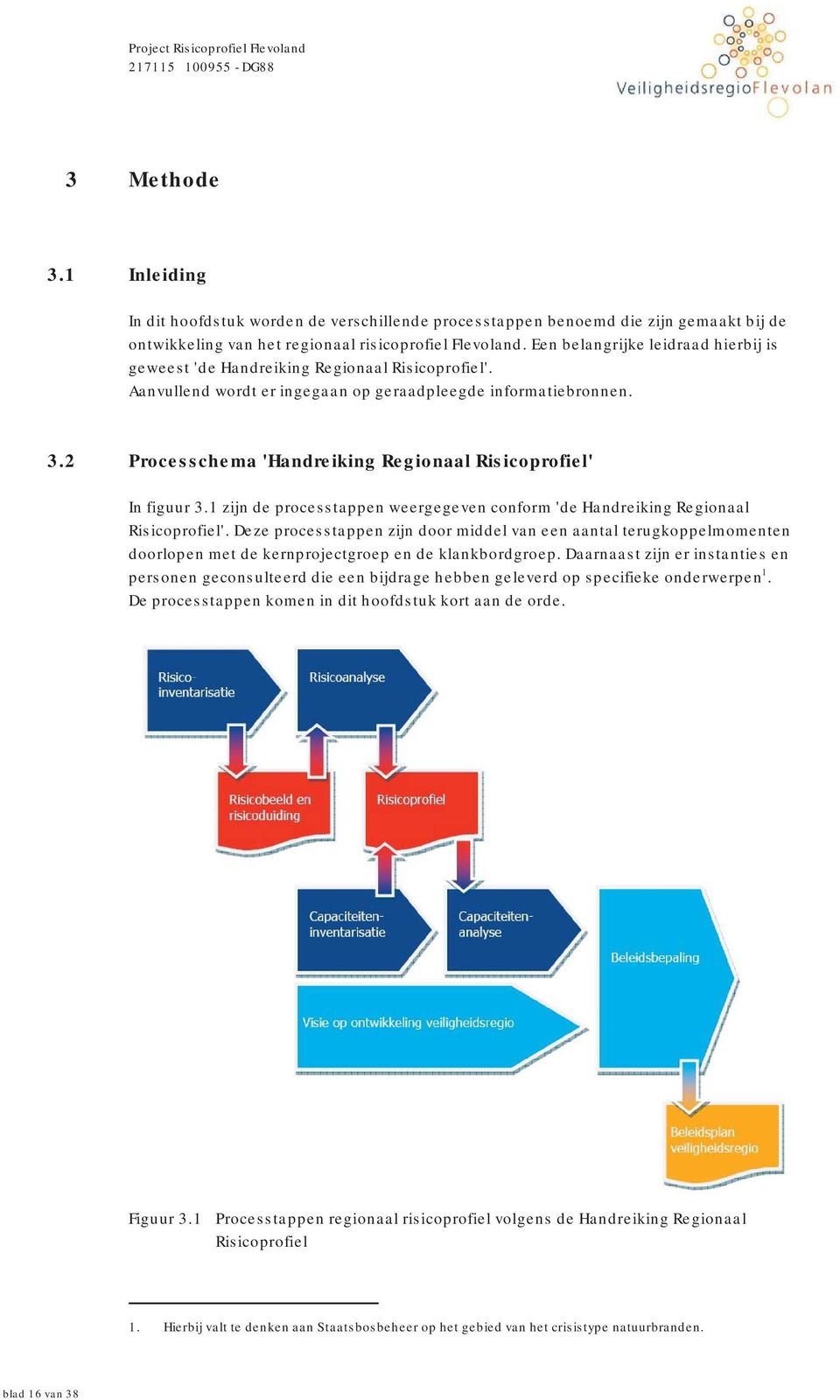 2 Processchema 'Handreiking Regionaal Risicoprofiel' In figuur 3.1 zijn de processtappen weergegeven conform 'de Handreiking Regionaal Risicoprofiel'.