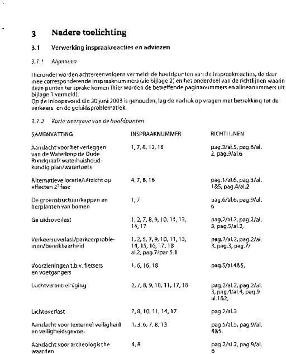 1 Algemeen Hieronder worden achtereenvolgens vermeld: de hoofdpunten van de inspraakreacties, de daarmee corresponderende inspraaknummers (zie bijlage 2) en het onderdeel van de richtlijnen waarin