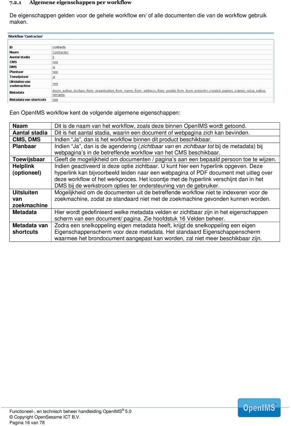 de naam van het workflow, zoals deze binnen OpenIMS wordt getoond. Dit is het aantal stadia, waarin een document of webpagina zich kan bevinden.