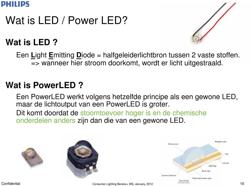 Een PowerLED werkt volgens hetzelfde principe als een gewone LED, maar de lichtoutput van een PowerLED is groter.