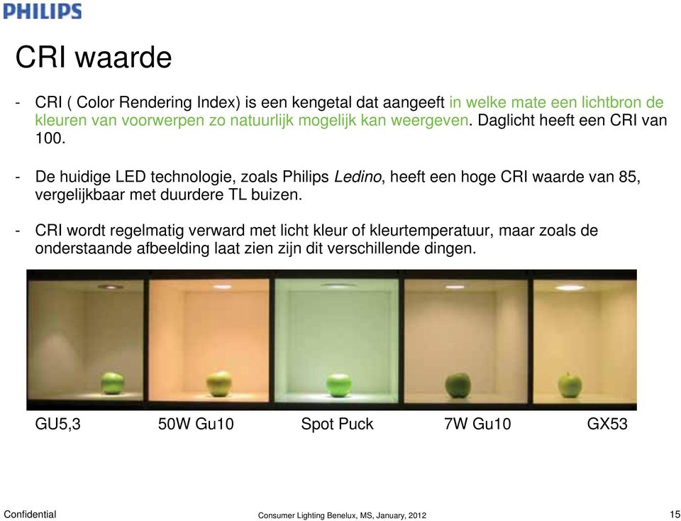 - De huidige LED technologie, zoals Philips Ledino, heeft een hoge CRI waarde van 85, vergelijkbaar met duurdere TL buizen.