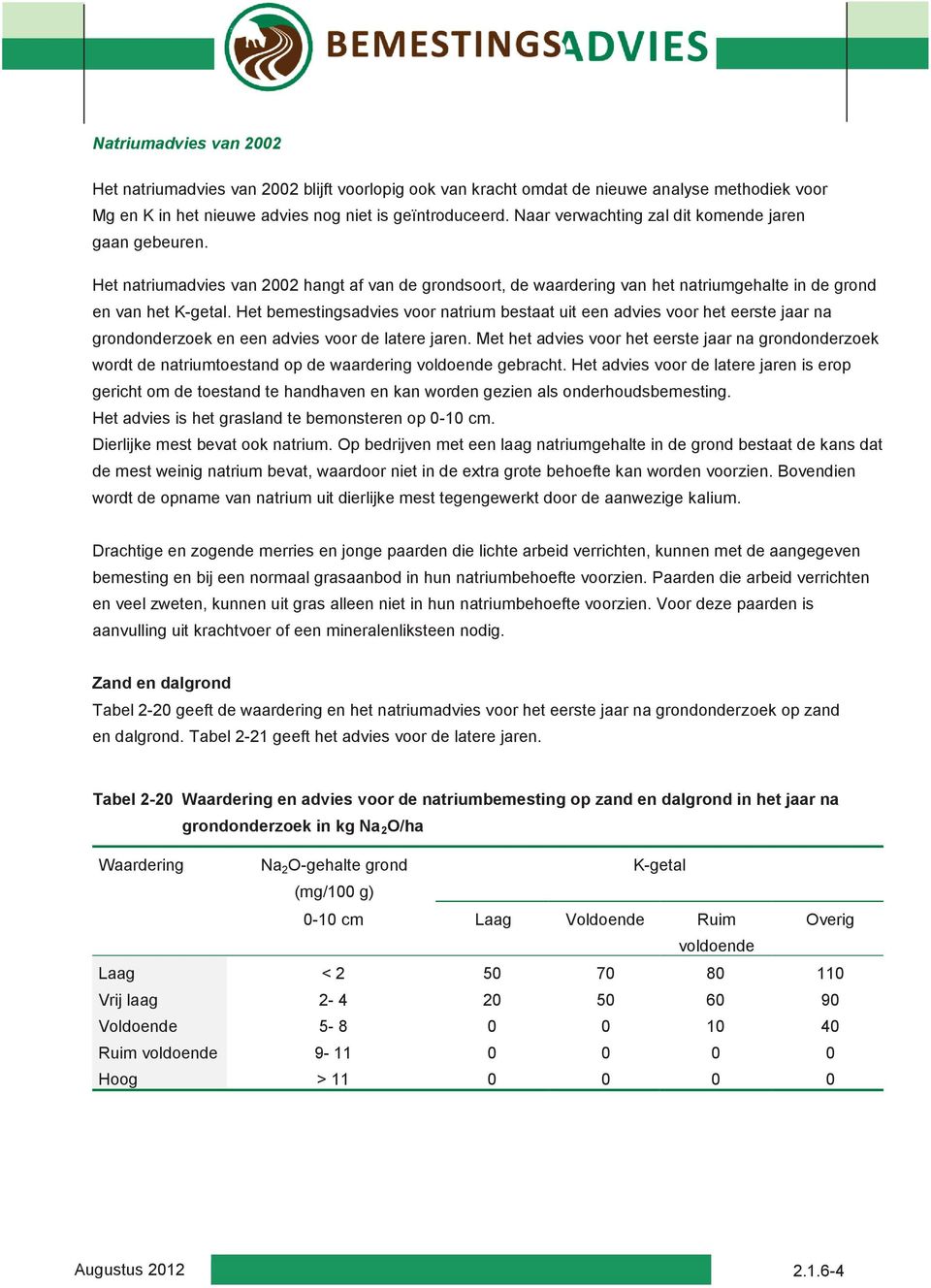 Het bemestingsadvies voor natrium bestaat uit een advies voor het eerste jaar na grondonderzoek en een advies voor de latere jaren.