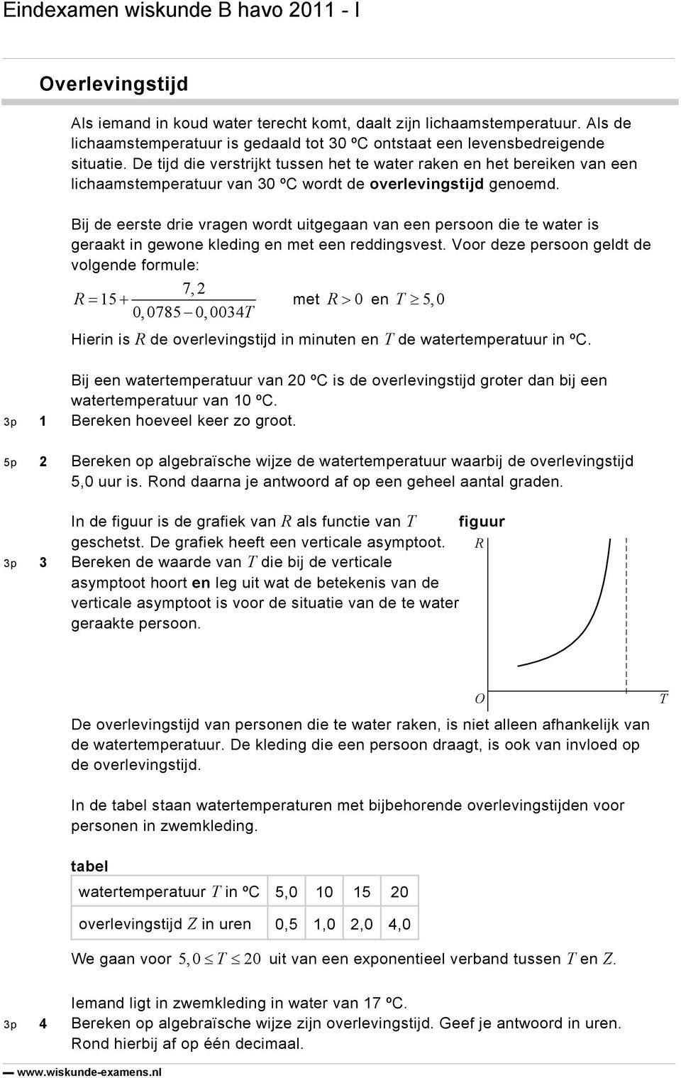 Bij de eerste drie vragen wordt uitgegaan van een persoon die te water is geraakt in gewone kleding en met een reddingsvest.