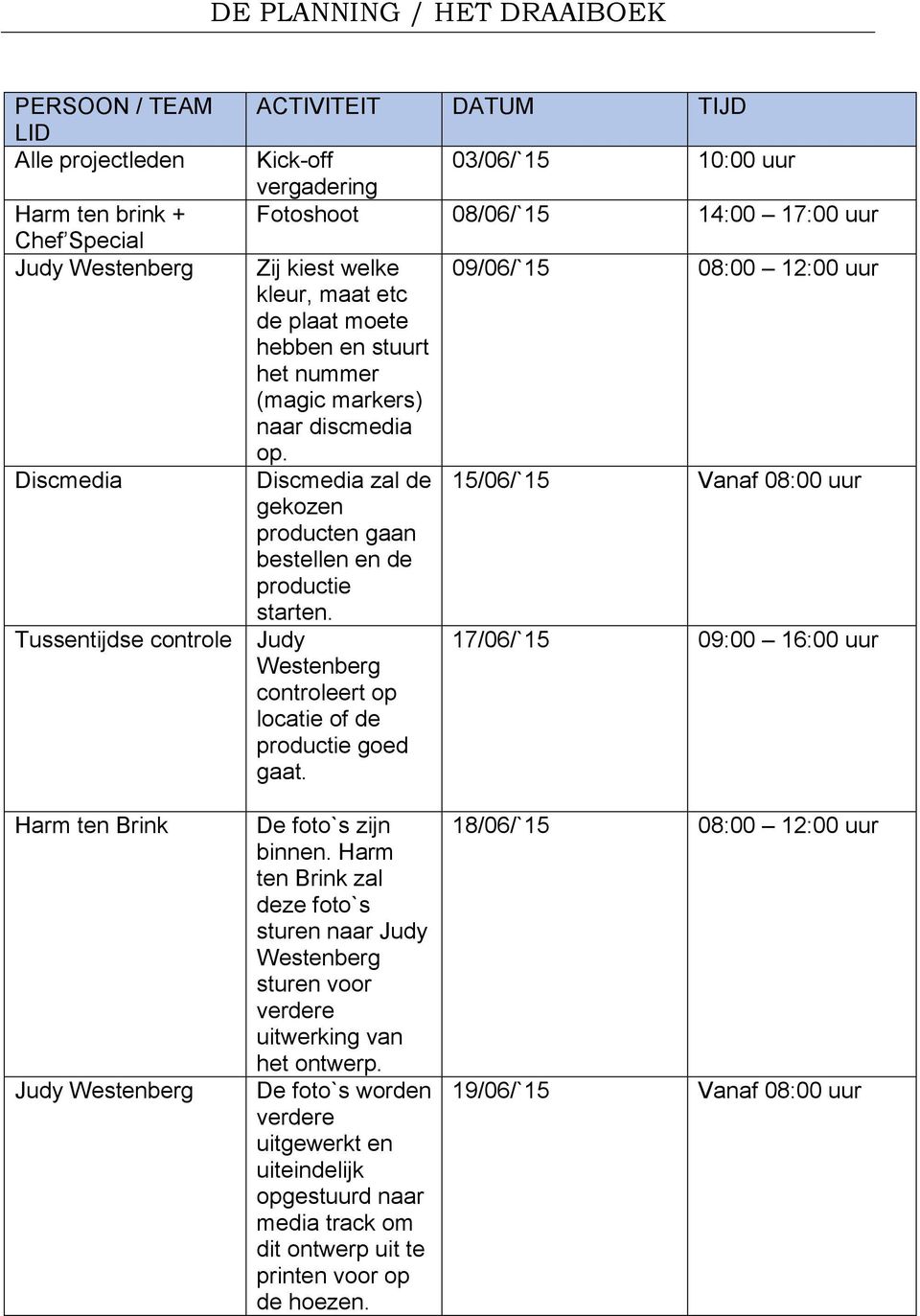 Discmedia zal de gekozen producten gaan bestellen en de productie starten. Judy Westenberg controleert op locatie of de productie goed gaat.