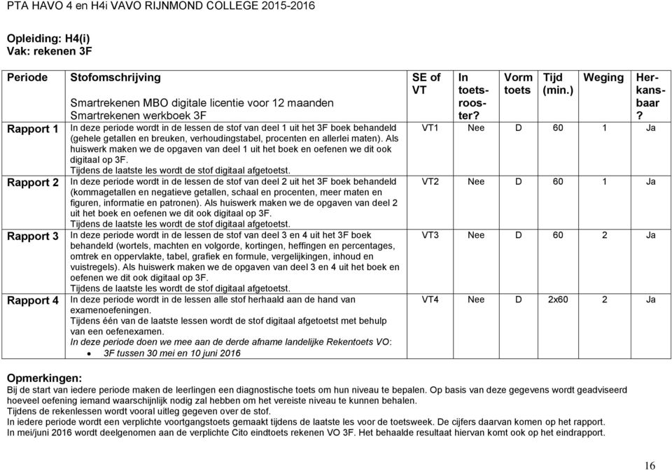 ens de laatste les wordt de st digitaal afget.