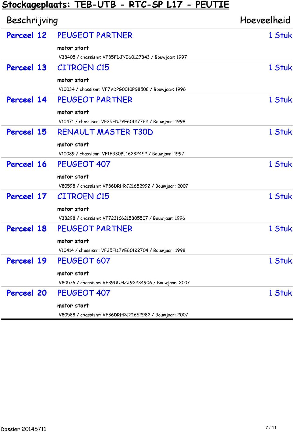 407 1 Stuk V80598 / chassisnr: VF36DRHRJ21652992 / Bouwjaar: 2007 Perceel 17 1 Stuk V38298 / chassisnr: VF7231C6215305507 / Bouwjaar: 1996 Perceel 18 1 Stuk V10414 / chassisnr: