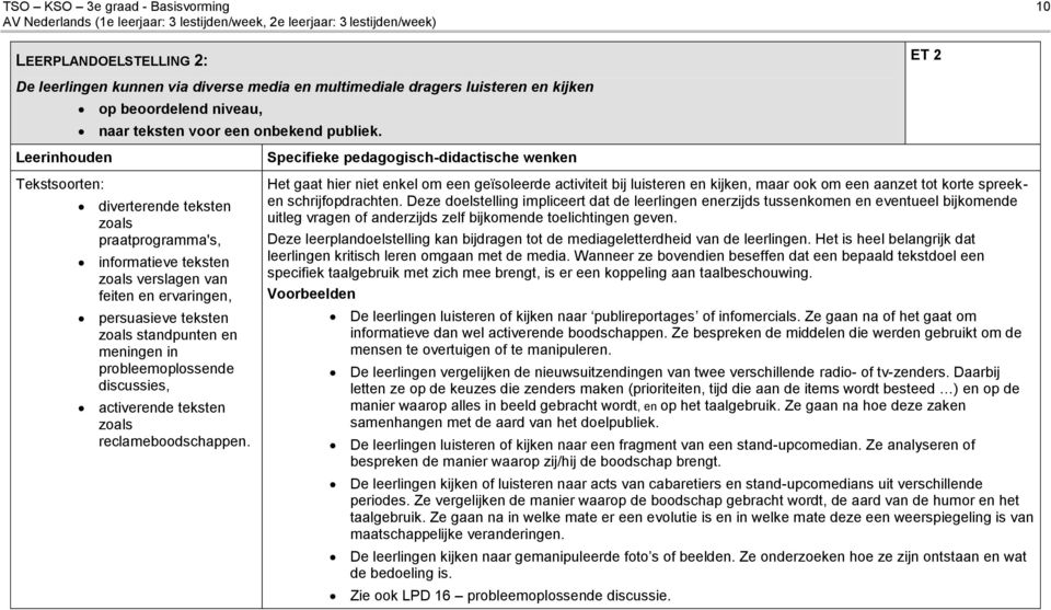 Tekstsoorten: diverterende teksten zoals praatprogramma's, informatieve teksten zoals verslagen van feiten en ervaringen, persuasieve teksten zoals standpunten en meningen in probleemoplossende