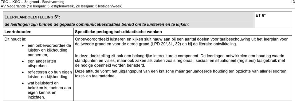 Onbevooroordeeld luisteren en kijken sluit nauw aan bij een aantal doelen voor taalbeschouwing uit het leerplan voor de tweede graad en voor de derde graad (LPD 29*,31, 32) en bij de literaire