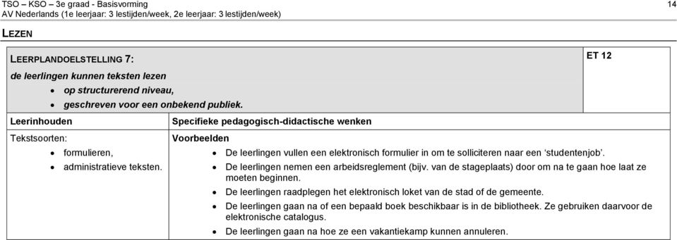 De leerlingen nemen een arbeidsreglement (bijv. van de stageplaats) door om na te gaan hoe laat ze moeten beginnen.