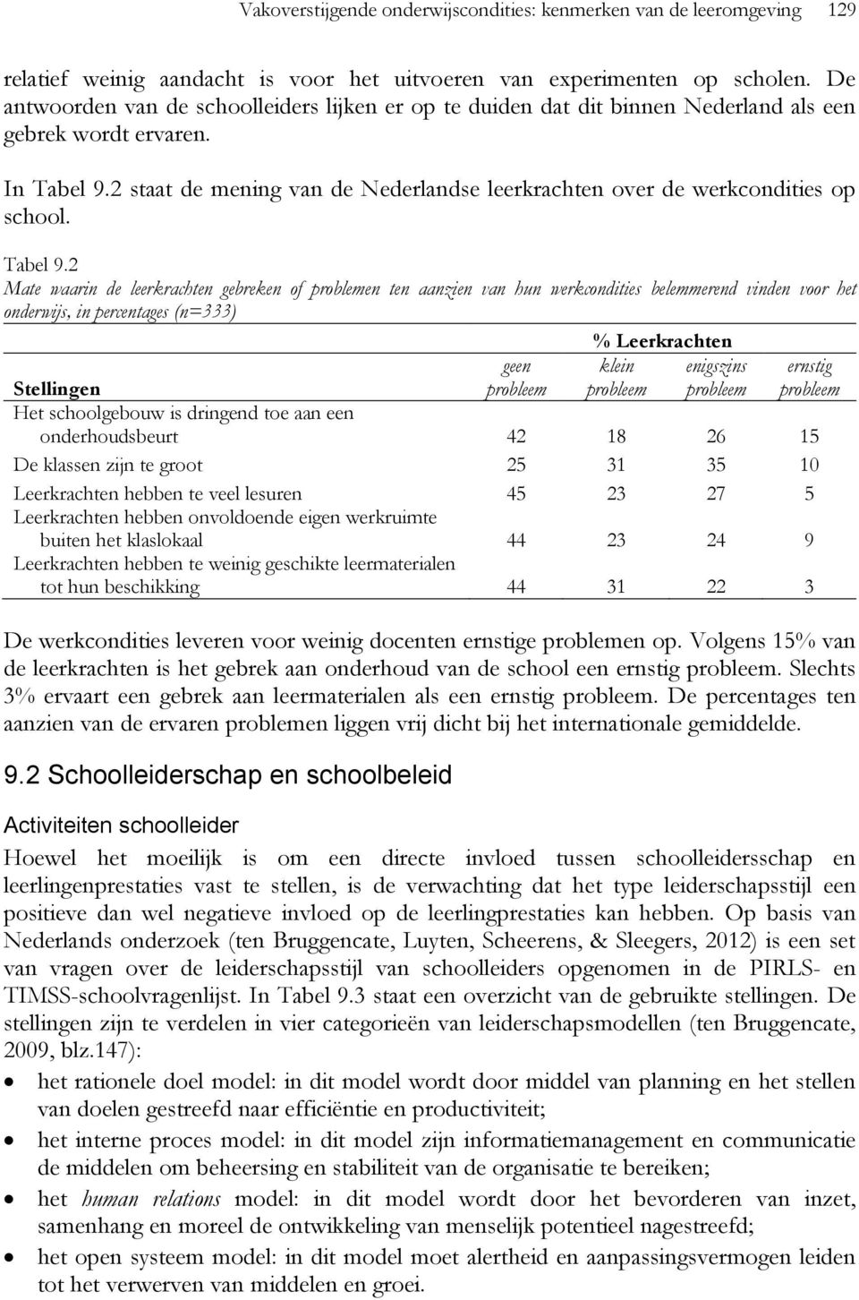 2 staat de mening van de Nederlandse leerkrachten over de werkcondities op school. Tabel 9.