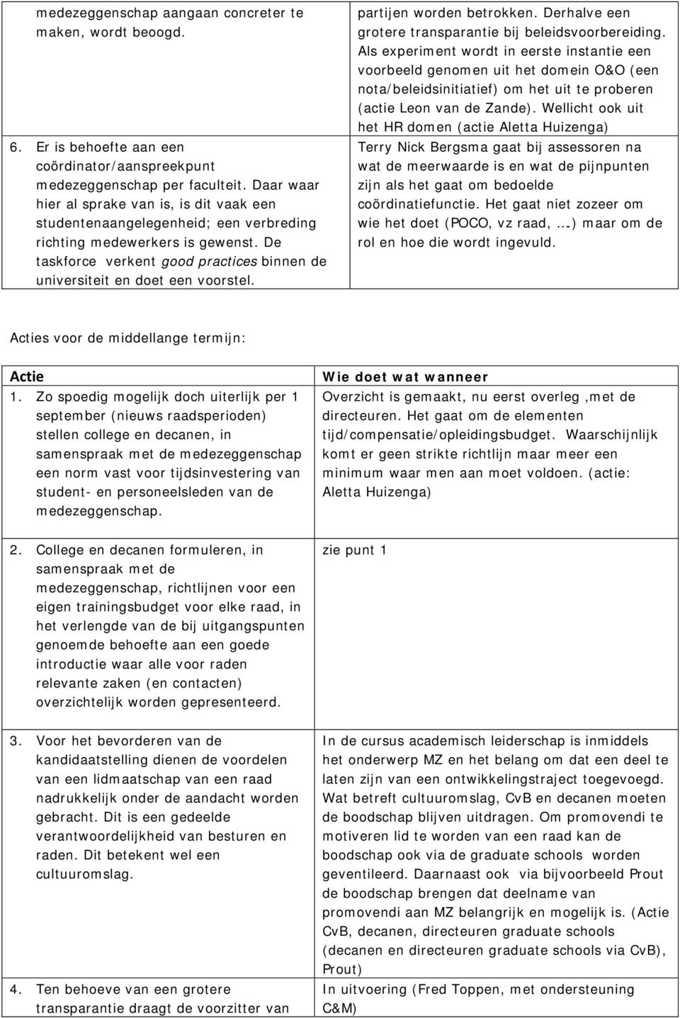 De taskforce verkent good practices binnen de universiteit en doet een voorstel. partijen worden betrokken. Derhalve een grotere transparantie bij beleidsvoorbereiding.