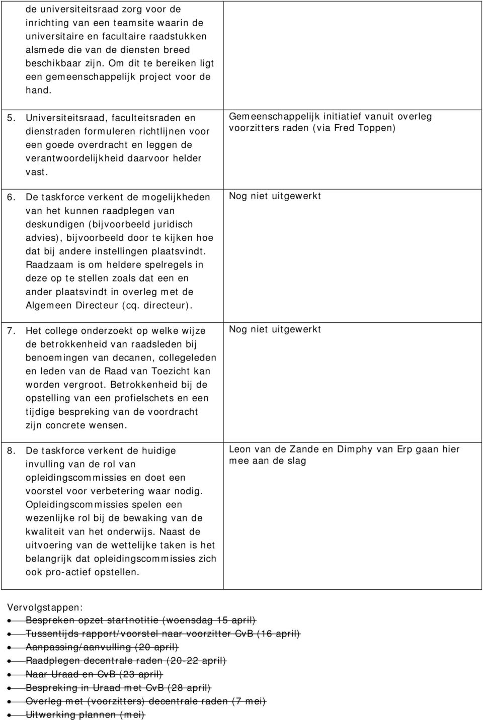 Universiteitsraad, faculteitsraden en dienstraden formuleren richtlijnen voor een goede overdracht en leggen de verantwoordelijkheid daarvoor helder vast. 6.