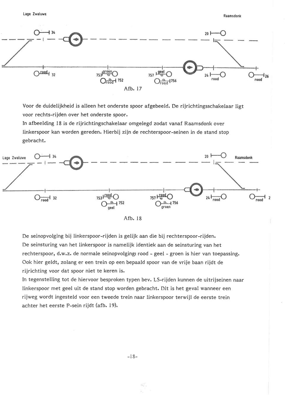 - j- -q-!- ^ zo \,, \ Raansdonk rrl{3do Afb. t 8 De seinopvolging bii linkerspoor-rijden is gelijk aan die bij rechterspoor-rijden.