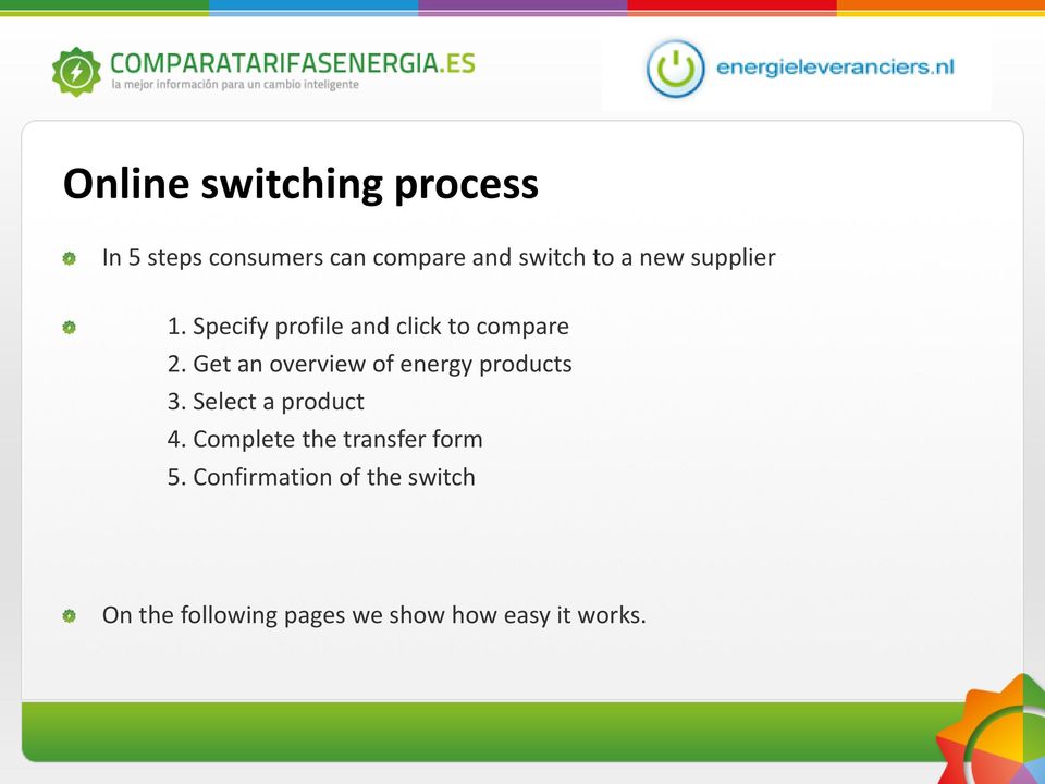 Get an overview of energy products 3. Select a product 4.