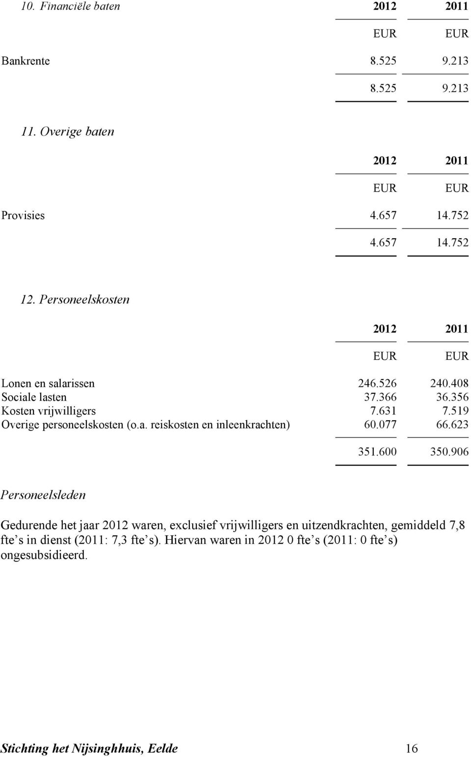 519 Overige personeelskosten (o.a. reiskosten en inleenkrachten) 60.077 66.623 351.600 350.