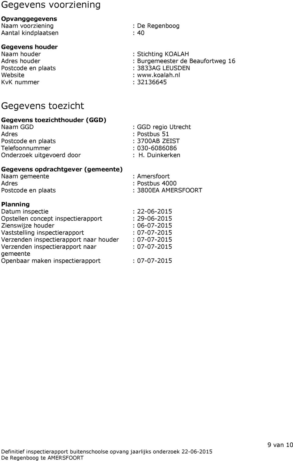 nl KvK nummer : 32136645 Gegevens toezicht Gegevens toezichthouder (GGD) Naam GGD : GGD regio Utrecht Adres : Postbus 51 Postcode en plaats : 3700AB ZEIST Telefoonnummer : 030-6086086 Onderzoek