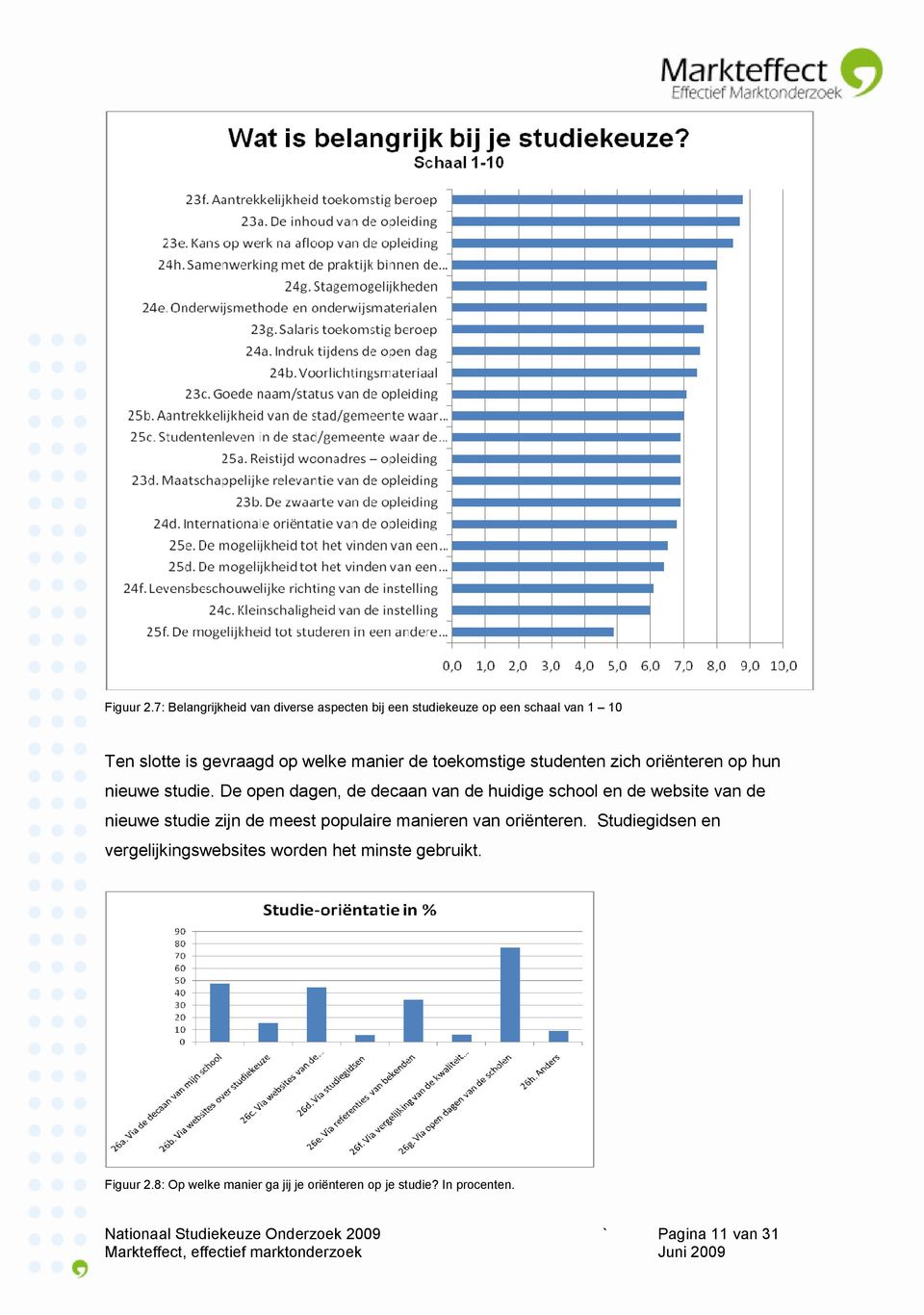 toekomstige studenten zich oriënteren op hun nieuwe studie.