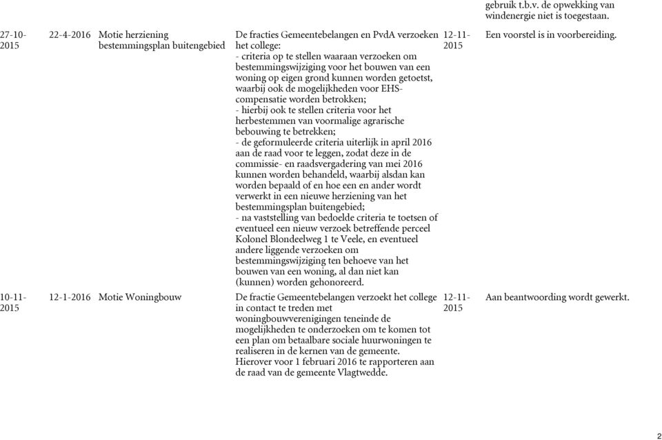 voormalige agrarische bebouwing te betrekken; - de geformuleerde criteria uiterlijk in april 2016 aan de raad voor te leggen, zodat deze in de commissie- en raadsvergadering van mei 2016 kunnen