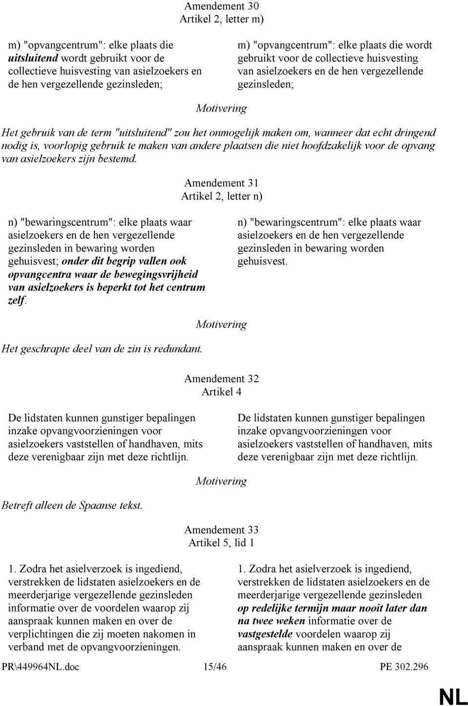 om, wanneer dat echt dringend nodig is, voorlopig gebruik te maken van andere plaatsen die niet hoofdzakelijk voor de opvang van asielzoekers zijn bestemd.