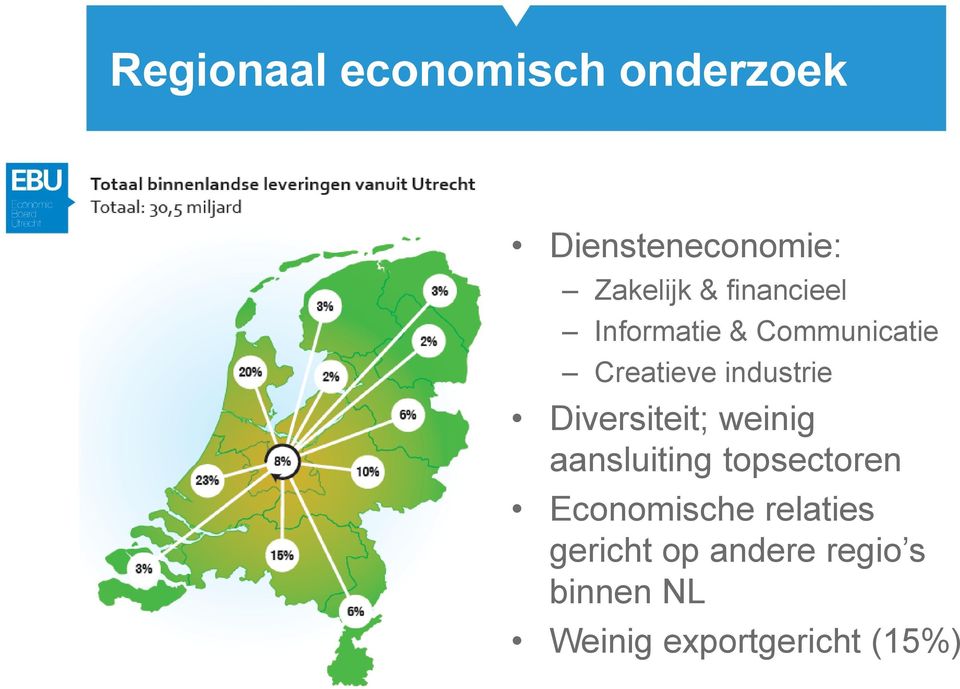 Diversiteit; weinig aansluiting topsectoren Economische