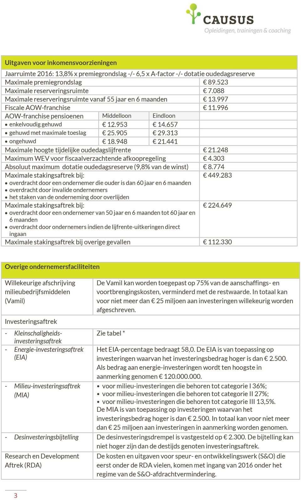 657 gehuwd met maximale toeslag 25.905 29.313 ongehuwd 18.948 21.441 Maximale hoogte tijdelijke oudedagslijfrente 21.248 Maximum WEV voor fiscaalverzachtende afkoopregeling 4.