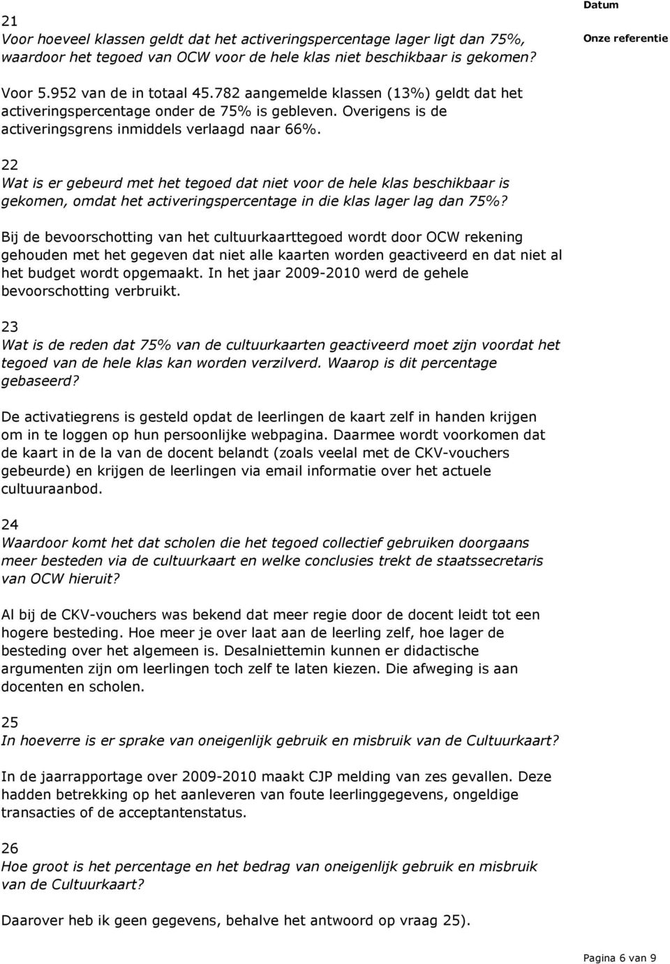 22 Wat is er gebeurd met het tegoed dat niet voor de hele klas beschikbaar is gekomen, omdat het activeringspercentage in die klas lager lag dan 75%?