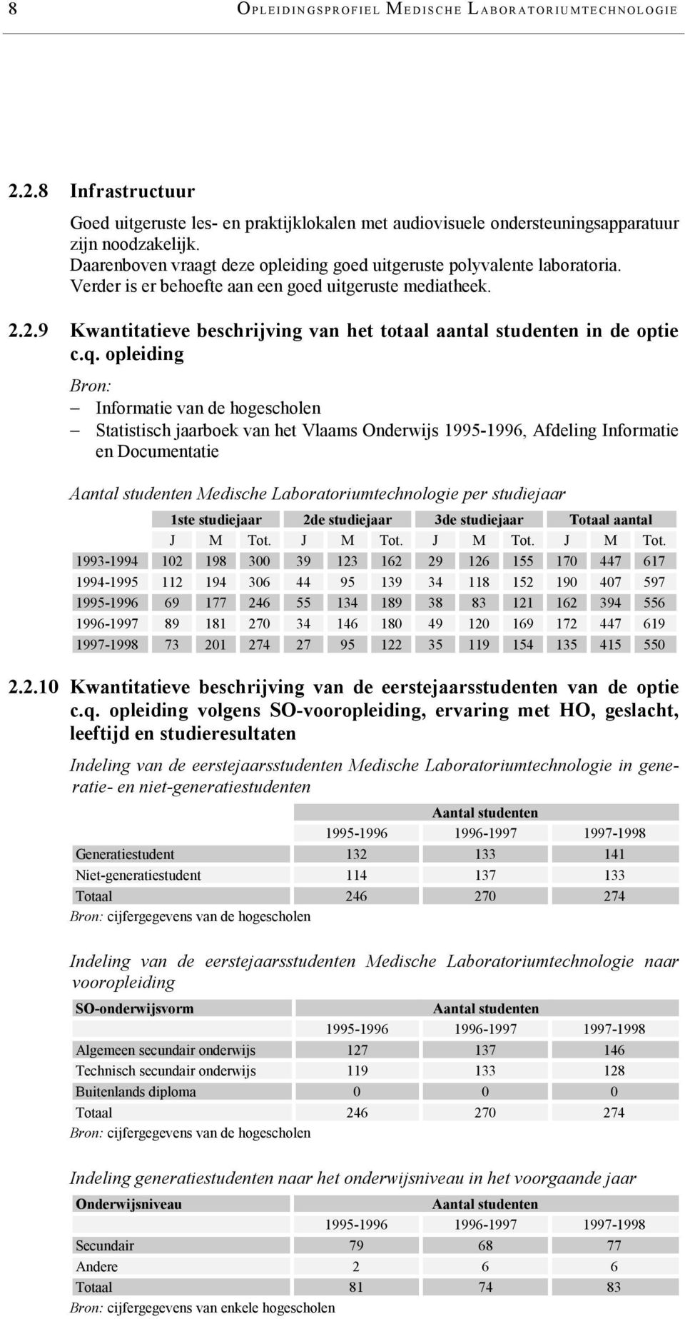 2.9 Kwantitatieve beschrijving van het totaal aantal studenten in de optie c.q.