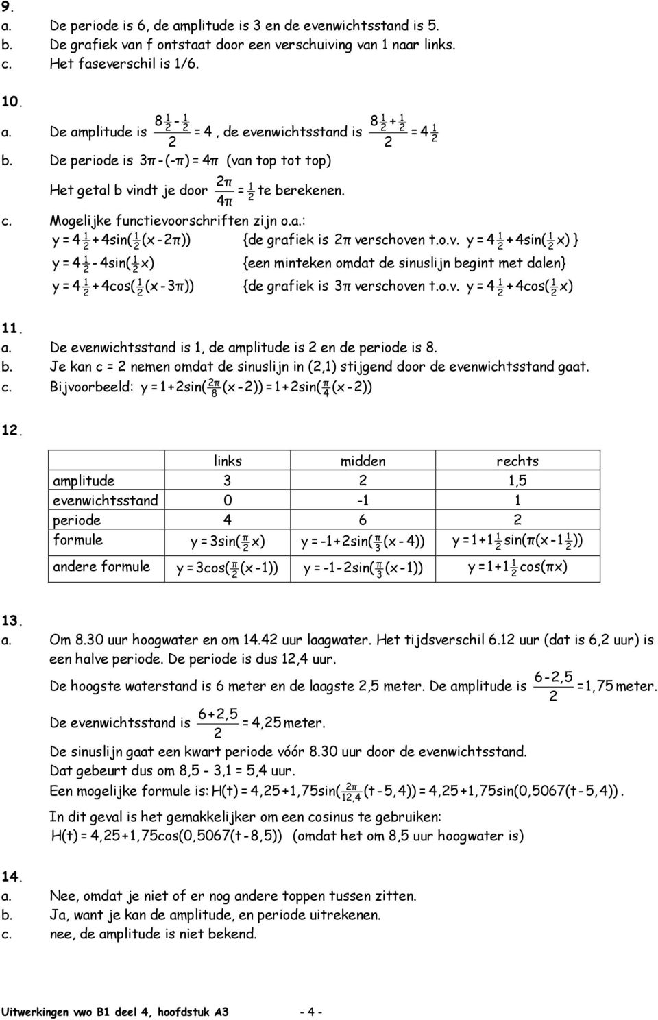 o.v. y = + cos( x). a. De evenwichtsstand is, de amplitude is en de periode is 8. b. Je kan c = nemen omdat de sinuslijn in (,) stijgend door de evenwichtsstand gaat. c. Bijvoorbeeld: y =+sin( (x -)) =+sin( (x -)) 8.